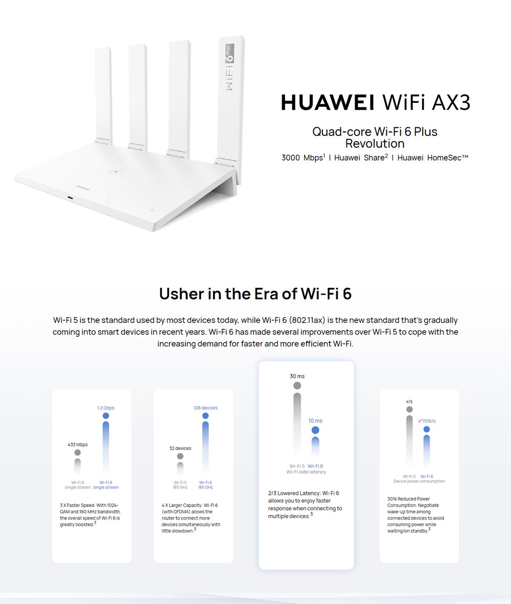 geekbuying-HUAWEI-AX3-Pro-Wireless-Router-Quad-core-WiFi-6-Black-852438-1-3-3-3-3-1.jpg