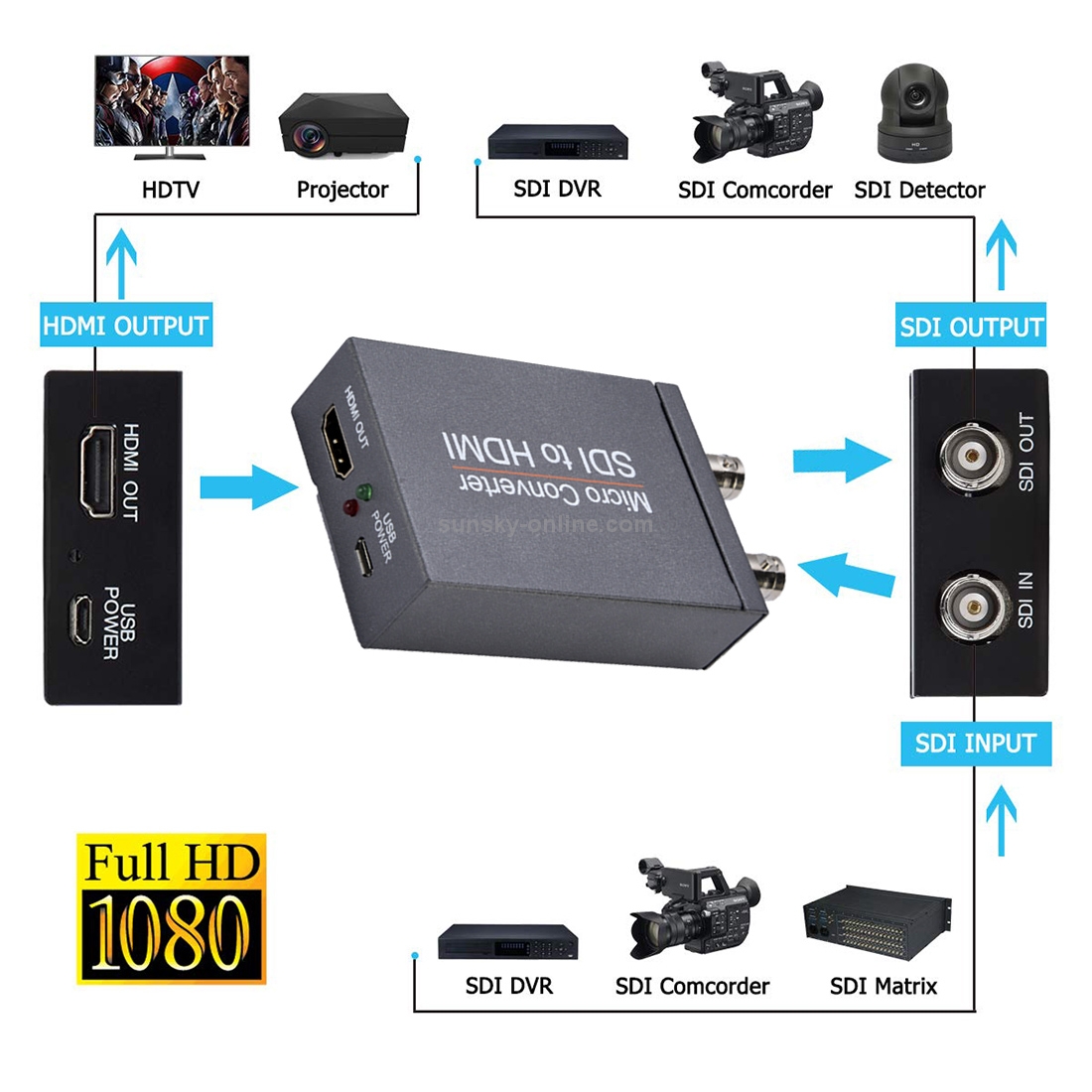 S-HDMI-1567B_5.jpg